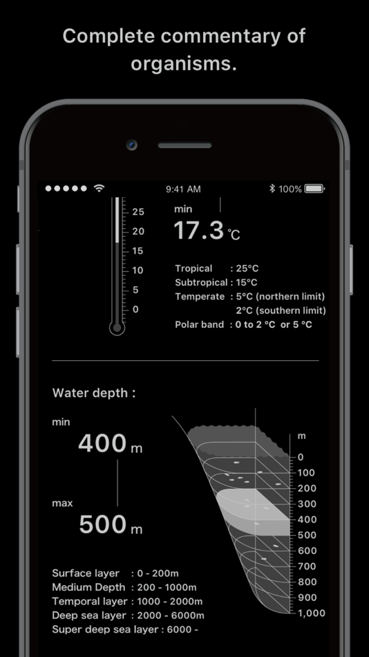 #3. LINNÉ LENS - AI Encyclopedia (iOS) 由: Linne Corporation