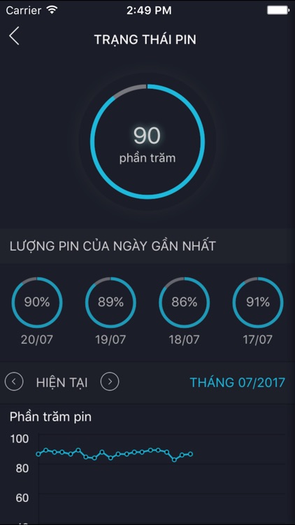 SWM Management screenshot-4