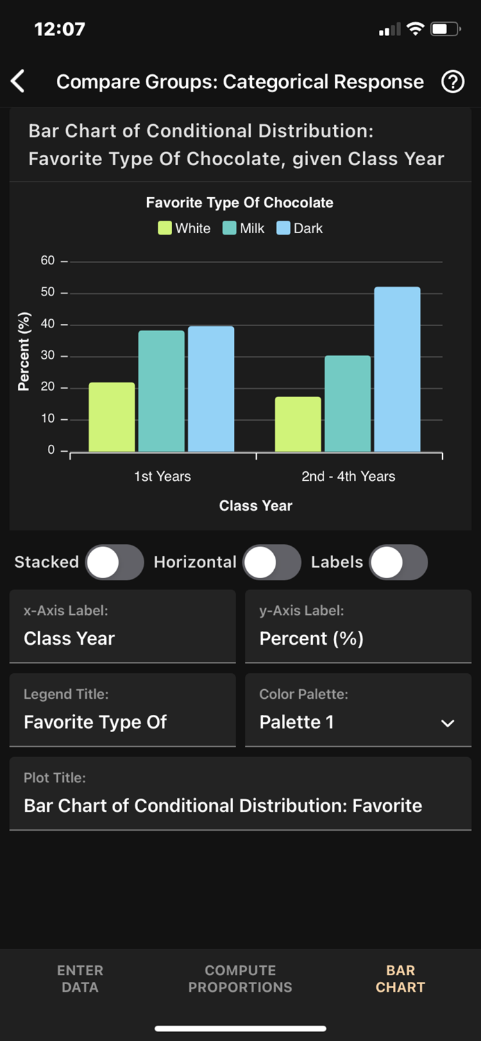 Art of Stat Explore Data
