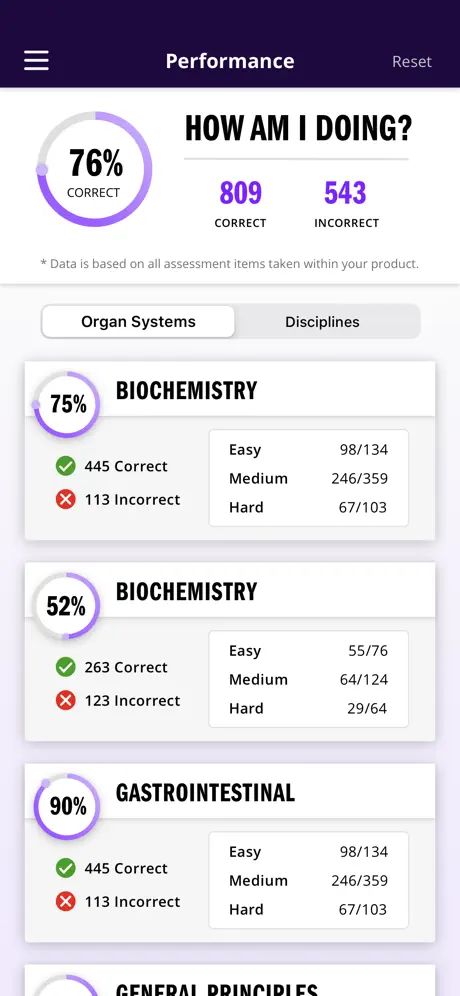 Kaplan Medical
