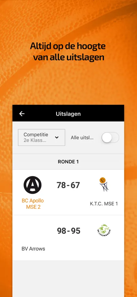 Basketball.nl