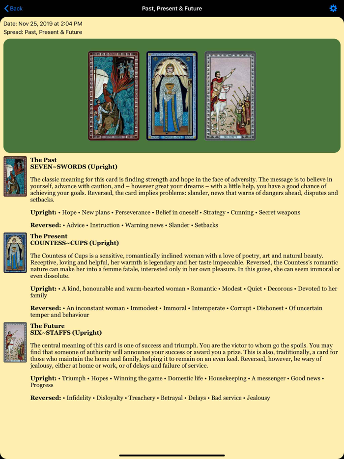 The Byzantine Tarot