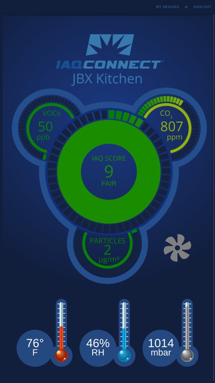 IAQ Connect