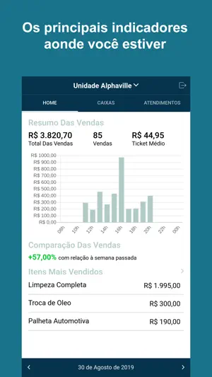 Contotal Franqueado screenshot 1
