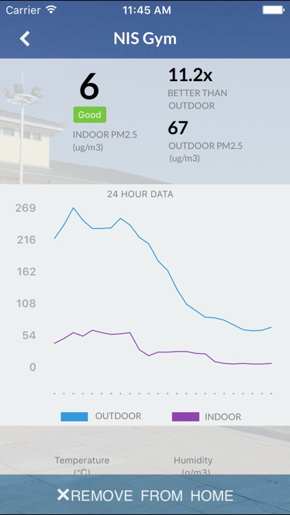 AirPlus screenshot-3