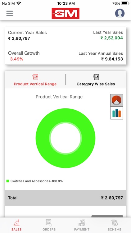 GM Channel Partners screenshot-3