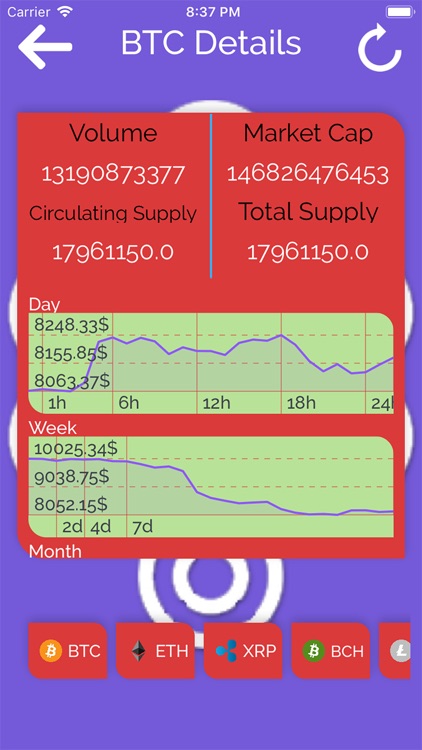 FrigCrypto screenshot-3