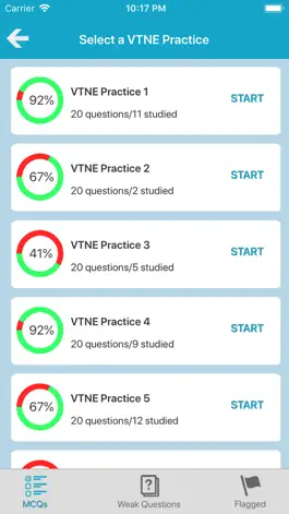 Game screenshot VTNE Practice Exam Prep apk