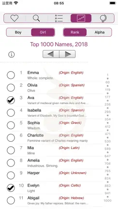 Baby Names (•◡•) iPhone image 2