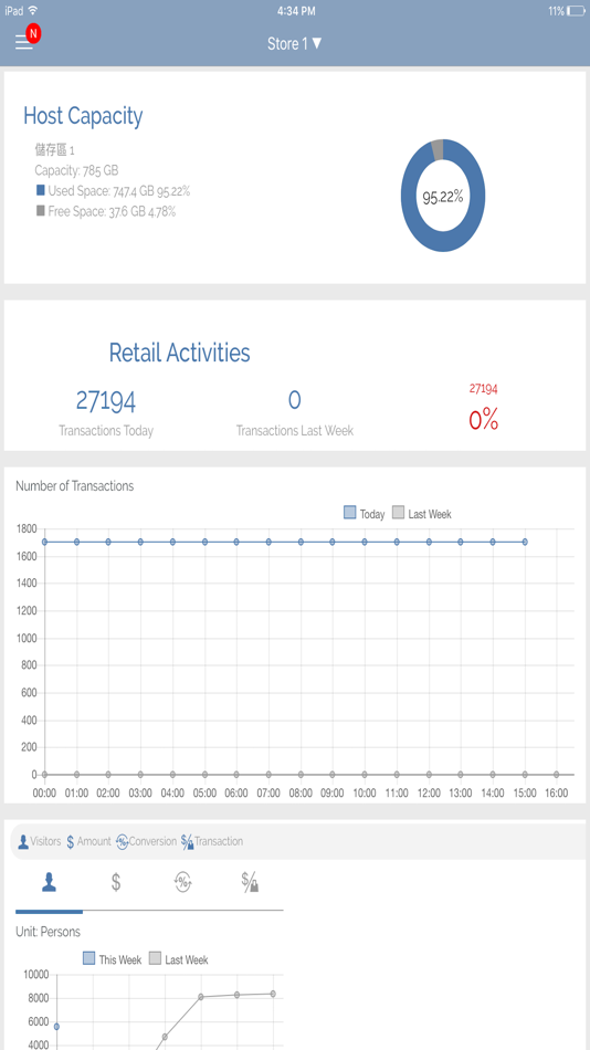 #3. GV-Notify (iOS) 由: GeoVision inc