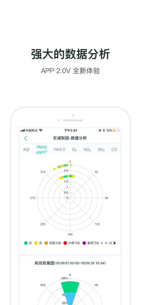 拥抱蓝天