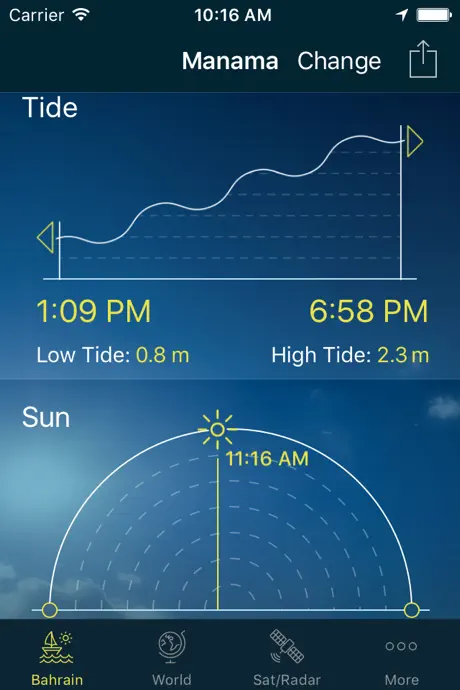 Bahrain Weather