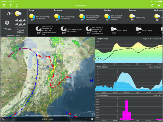 Screenshot #4 pour Seasonality Go