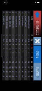 Hockey General Manager screenshot #2 for iPhone