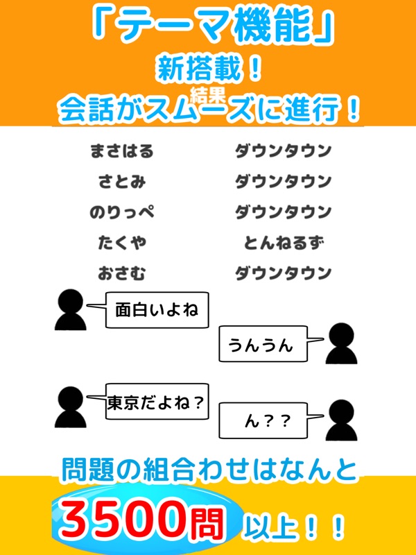 みんなでワードウルフ screenshot 5