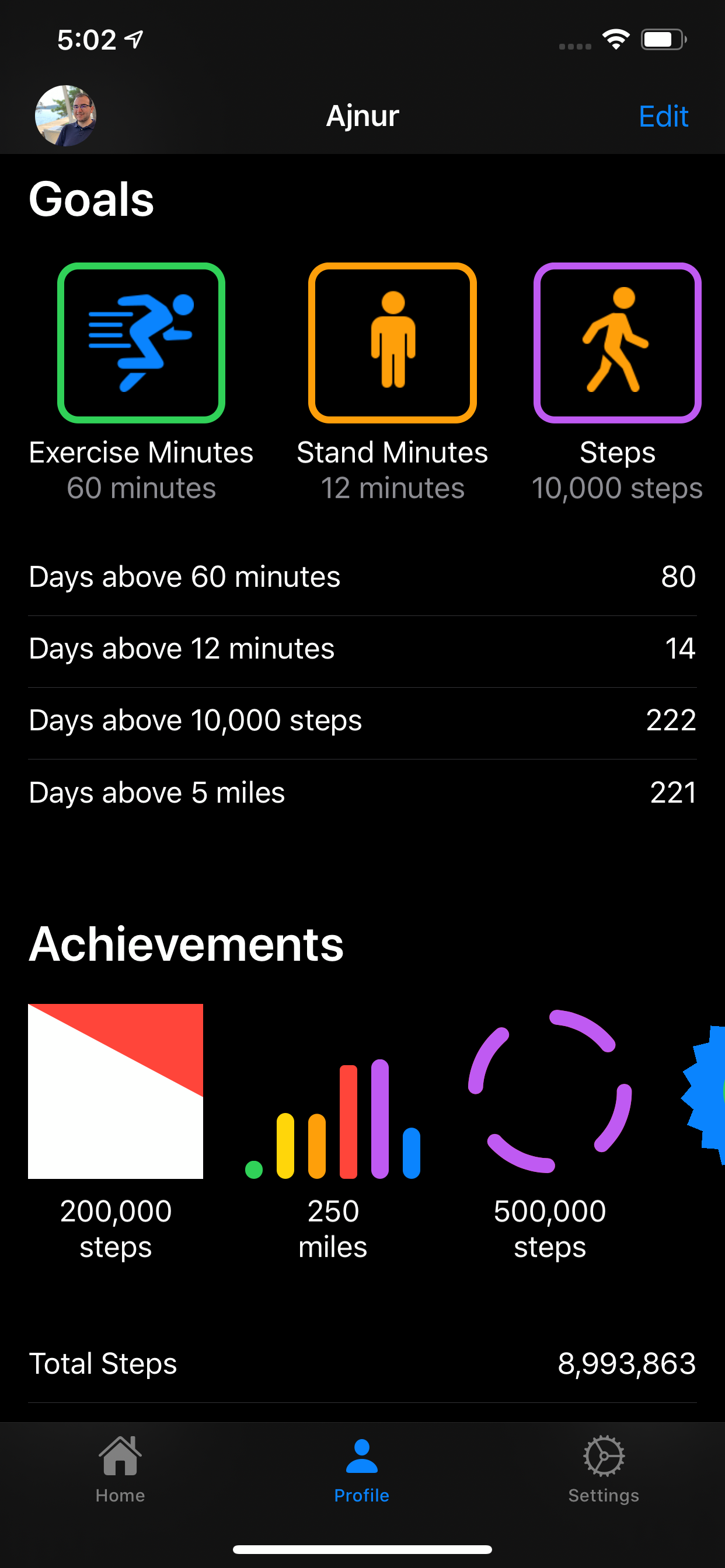 Body Insights