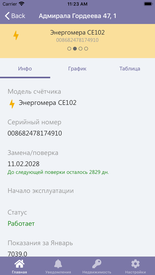 #5. Умный Город - Смарт Сити (iOS) 由: ООО «Линэрго»
