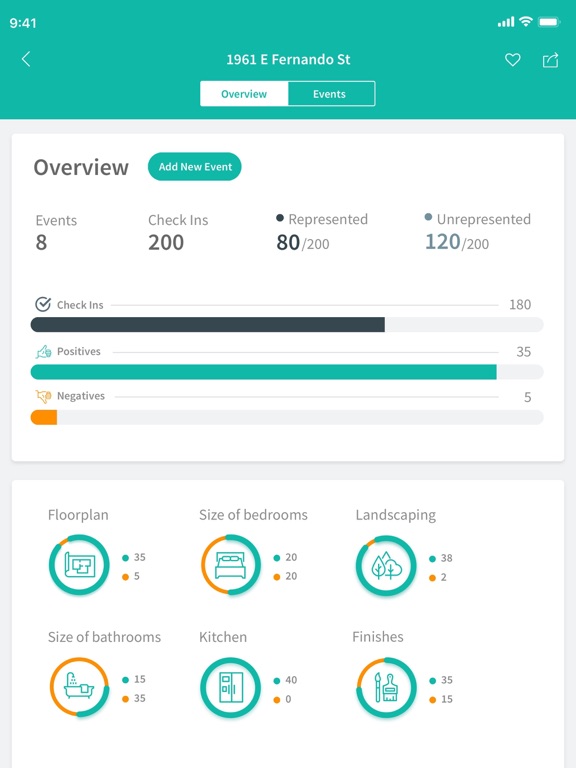 Open Houses Direct iPad screenshot 4 - Business app