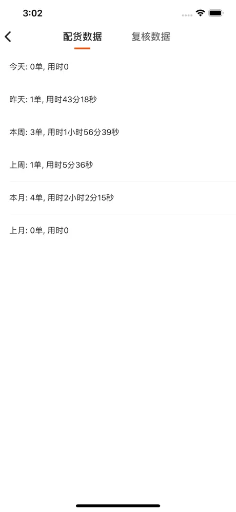 放心家配货端