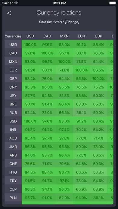 GetRate Currency Exchange Rate Screenshot