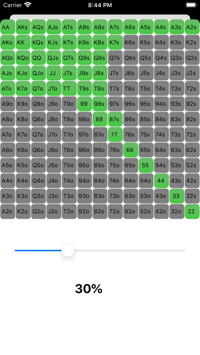Poker Range Calculator