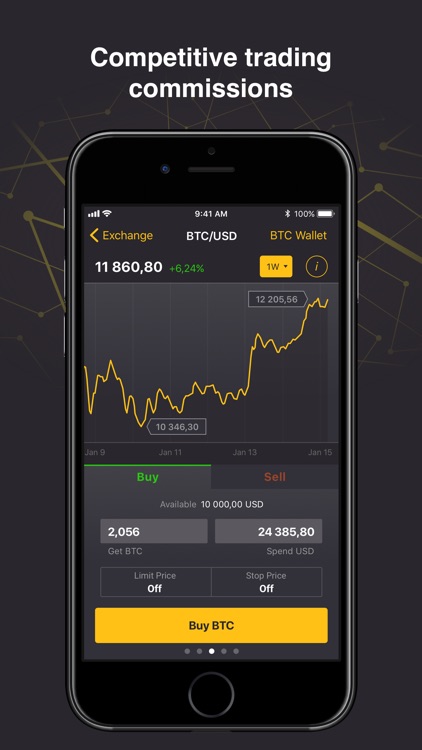 Cryptology: Bitcoin And Crypto screenshot-4