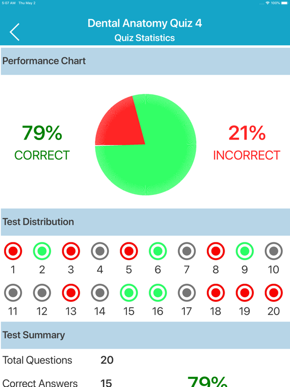 Dental Anatomy Quizzes iPad screenshot
