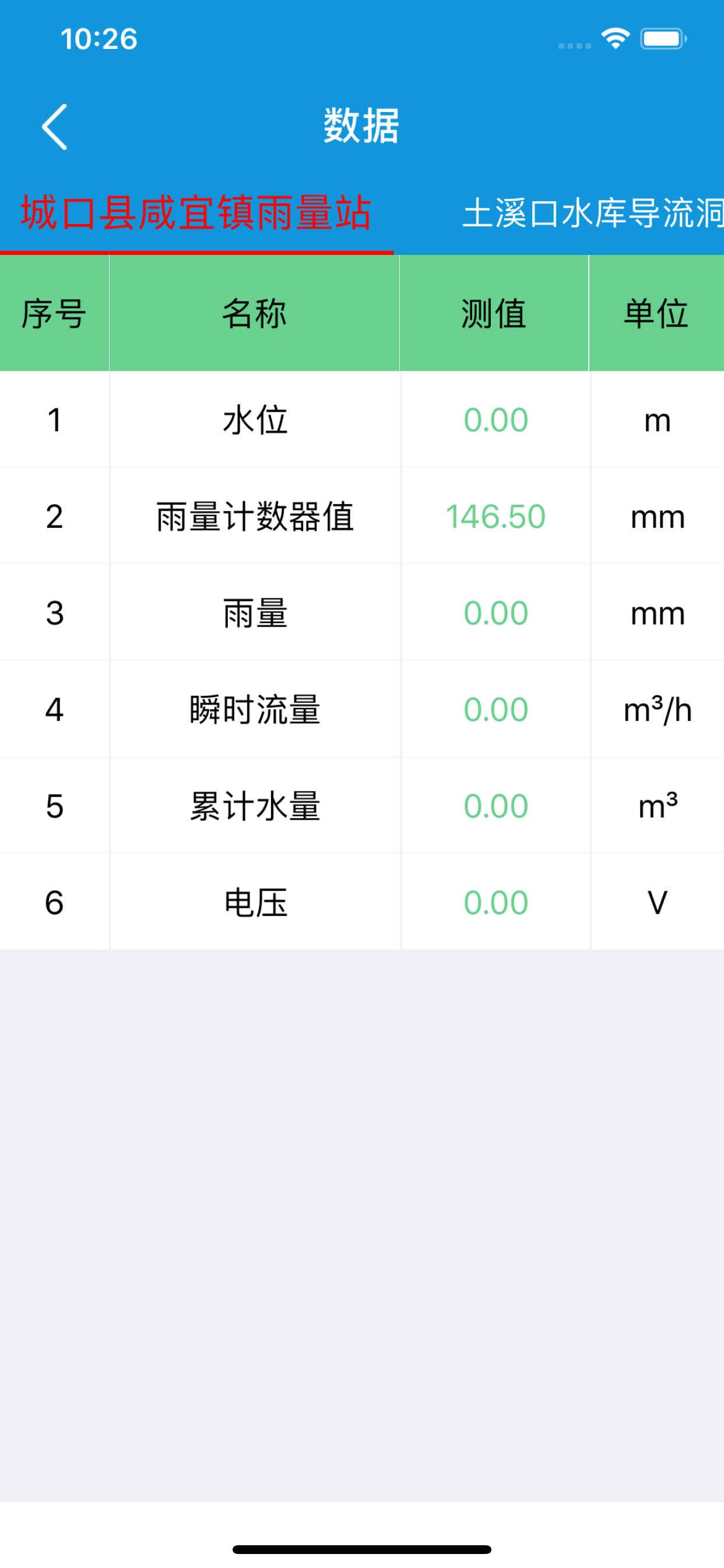 水情自动测报 screenshot 3
