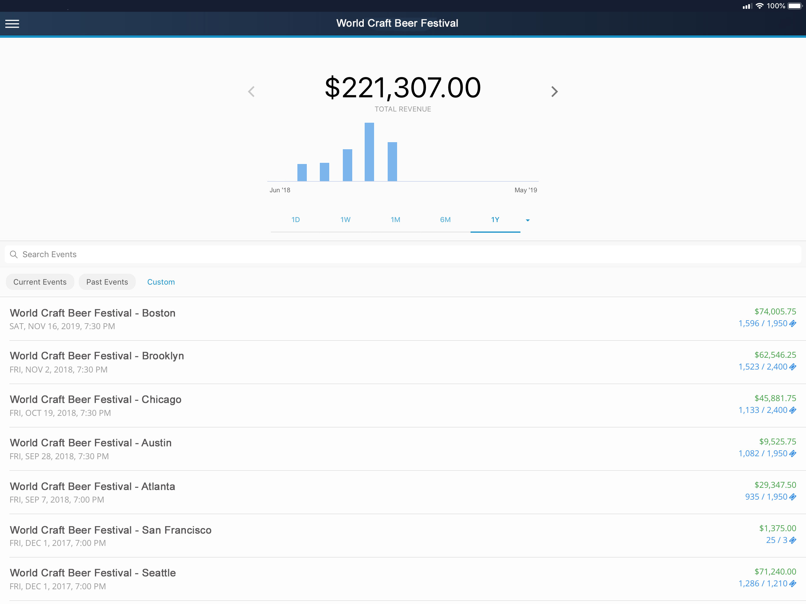 Big Tickets Eventpro