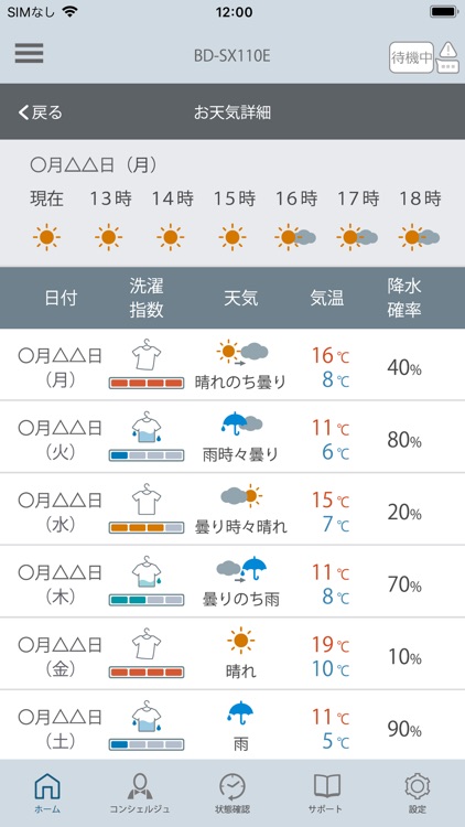洗濯コンシェルジュ