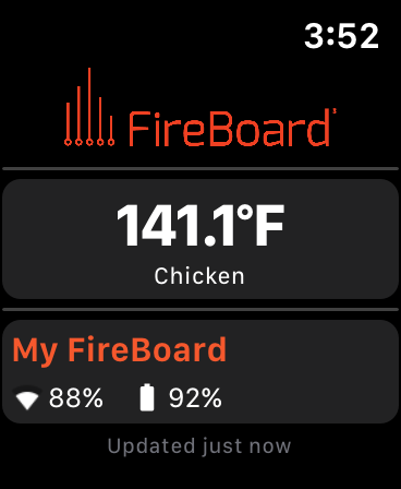 FireBoard®