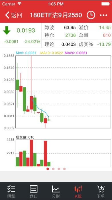 广发模拟期权 screenshot