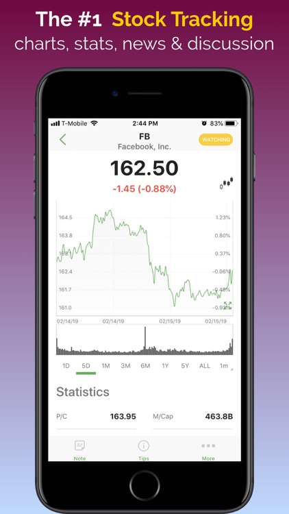 Stock Tracker - Stocks Market screenshot-3