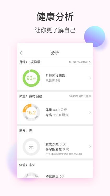 美柚月经期助手-女性备孕怀孕育儿社区