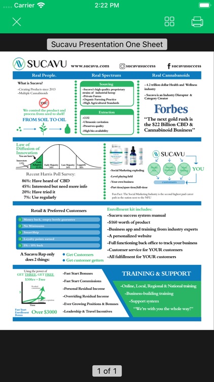 Sucavu Success System
