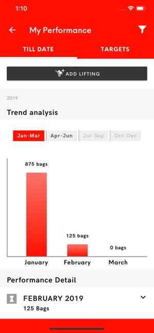 ACC Retail Connect(圖5)-速報App