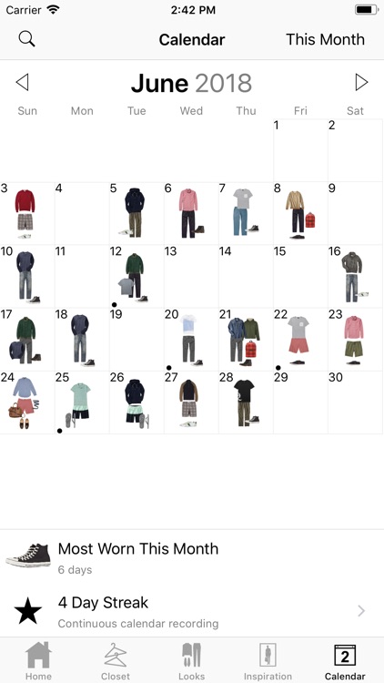 Stylebook Men