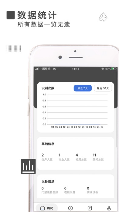 脸名管理 screenshot 2