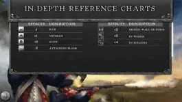 Game screenshot Rebels and Redcoats Gold hack