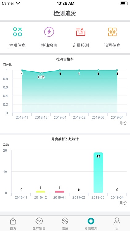 智慧食安云 screenshot-3