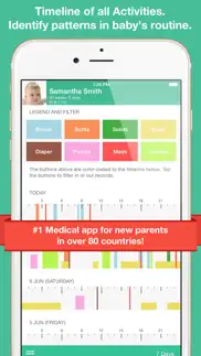 feed baby - breastfeeding app problems & solutions and troubleshooting guide - 1