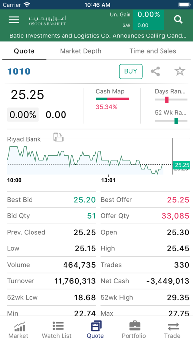 Screenshot #1 pour OBIC Mobile