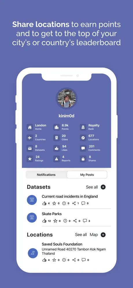 Open Data Map