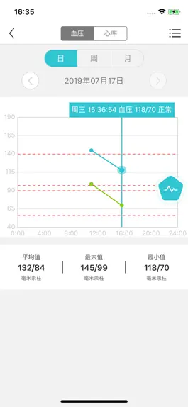 Game screenshot 脉搏波血压计 apk