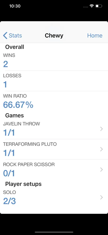 Score Maniac