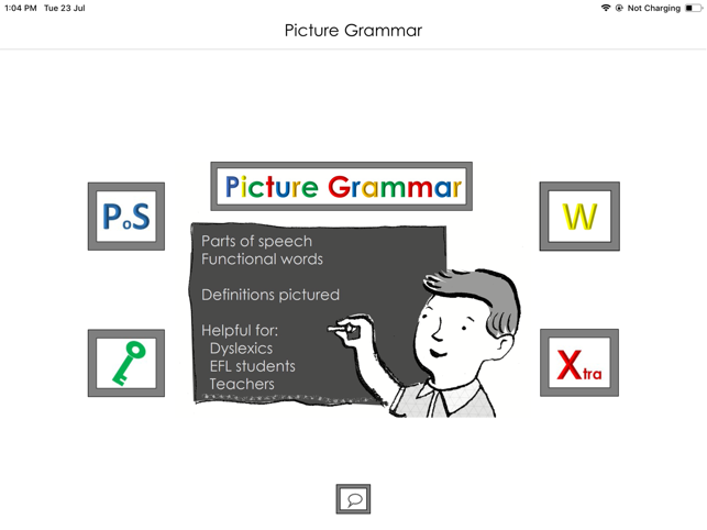 Picture Grammar(圖1)-速報App