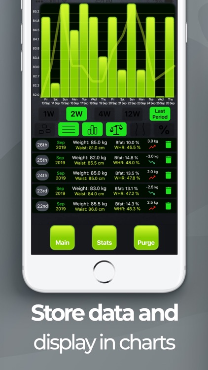 Bodyfat Calculator 4