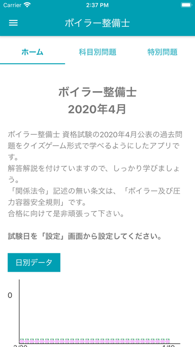 ボイラー整備士 2020年4月のおすすめ画像1