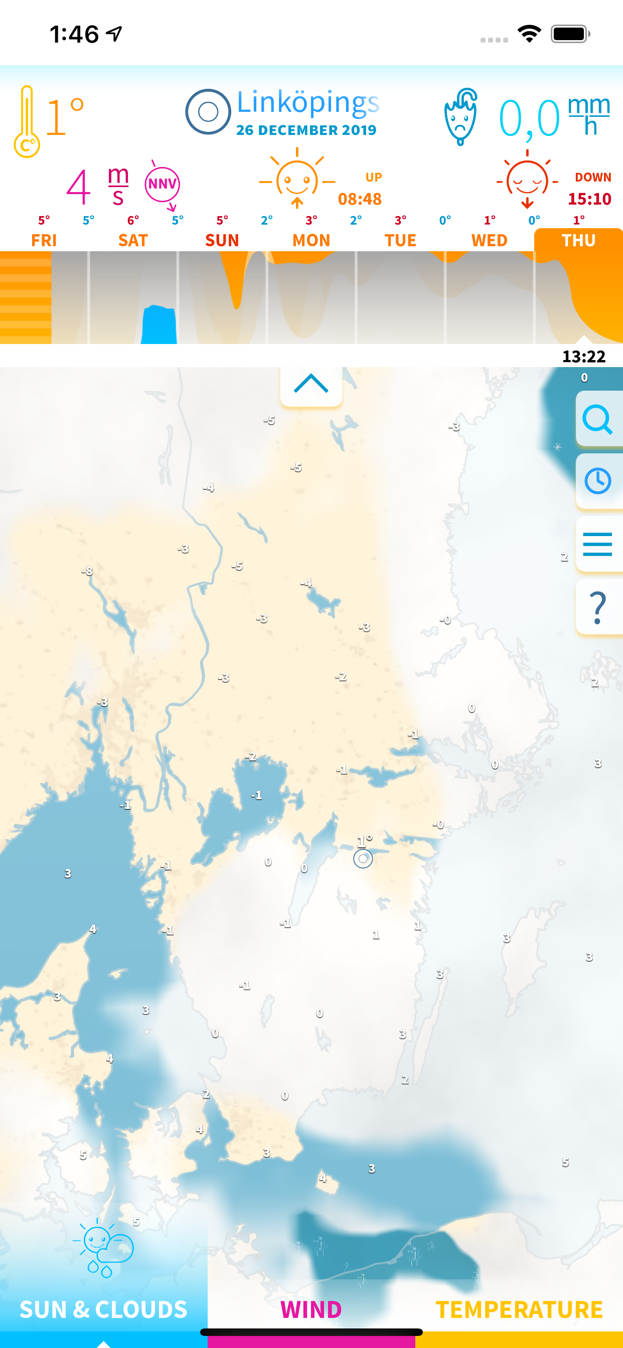 Solklart: med väder från SMHI