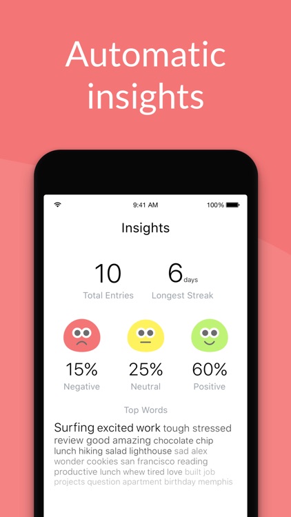 JournalBot: Simple SMS Diary screenshot-3